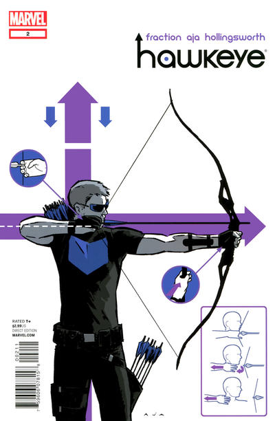 Hawkeye (Vol. 4), Issue #2