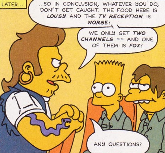 Simpsons Comics, Issue #2 Simpsons Comics, Issue #2